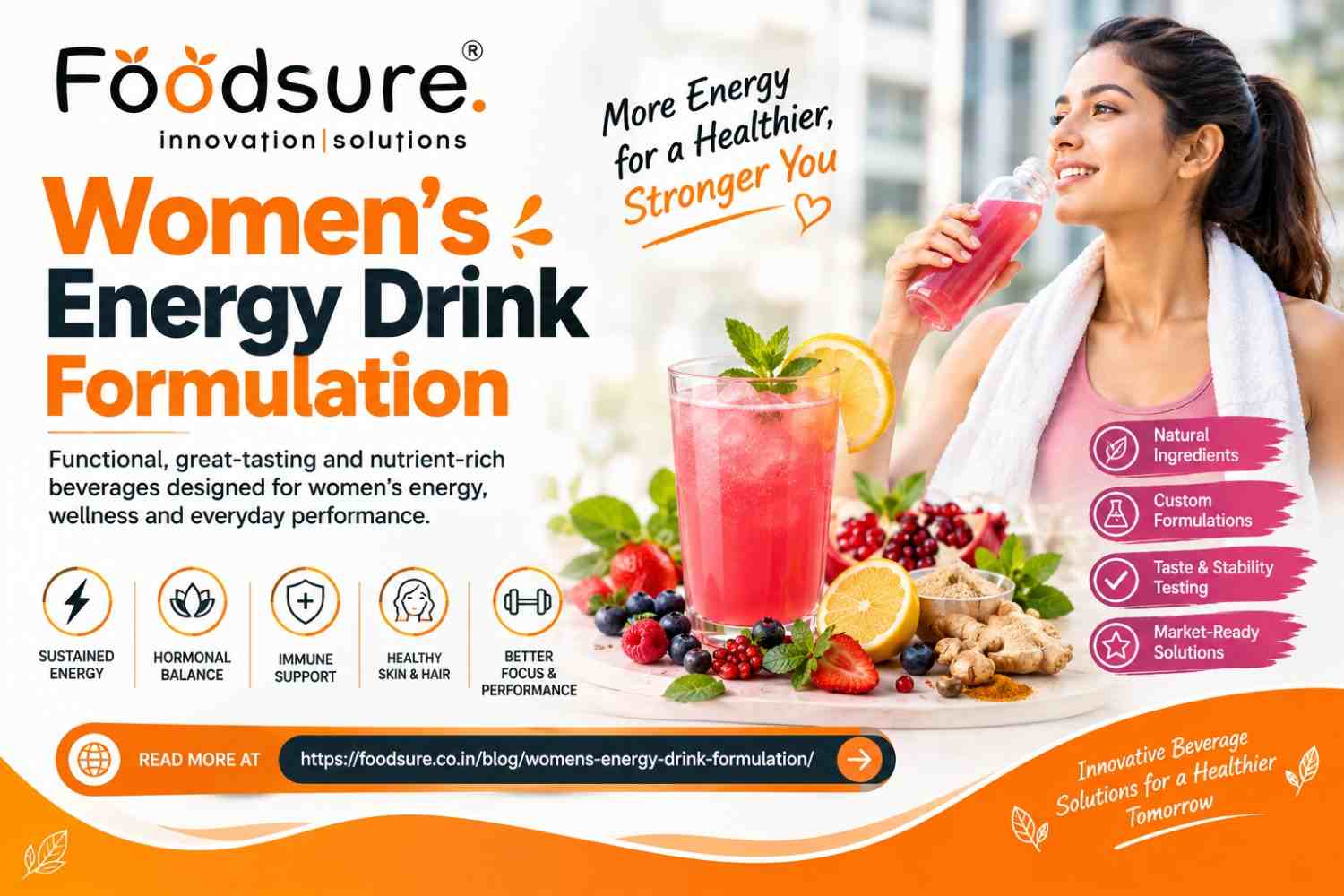  Women’s Energy Drink Formulation for Innovative Beverages