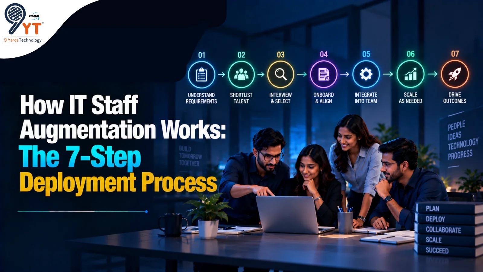  How Does IT Staff Augmentation Work? A Guide