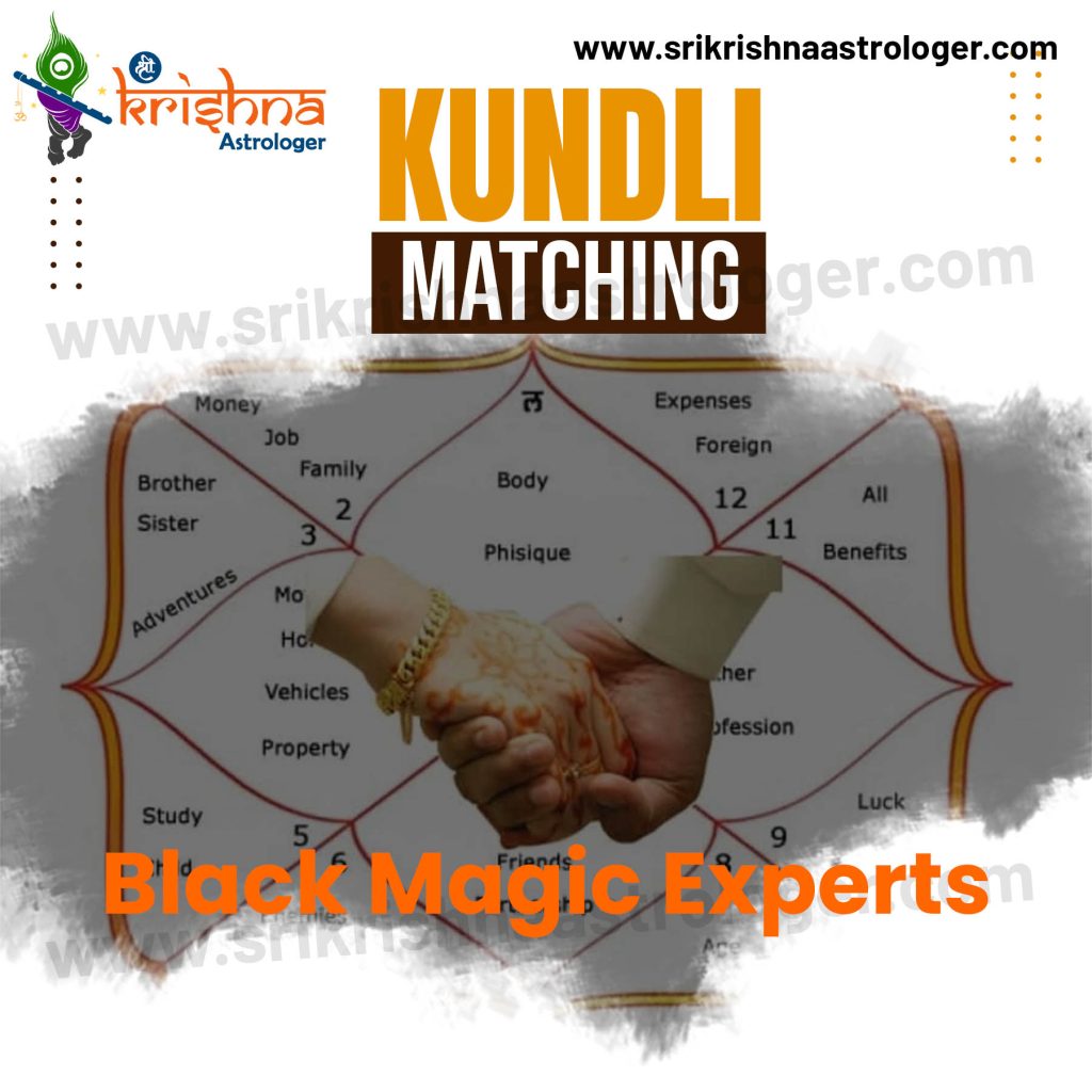  Black Magic Experts in Udupi
