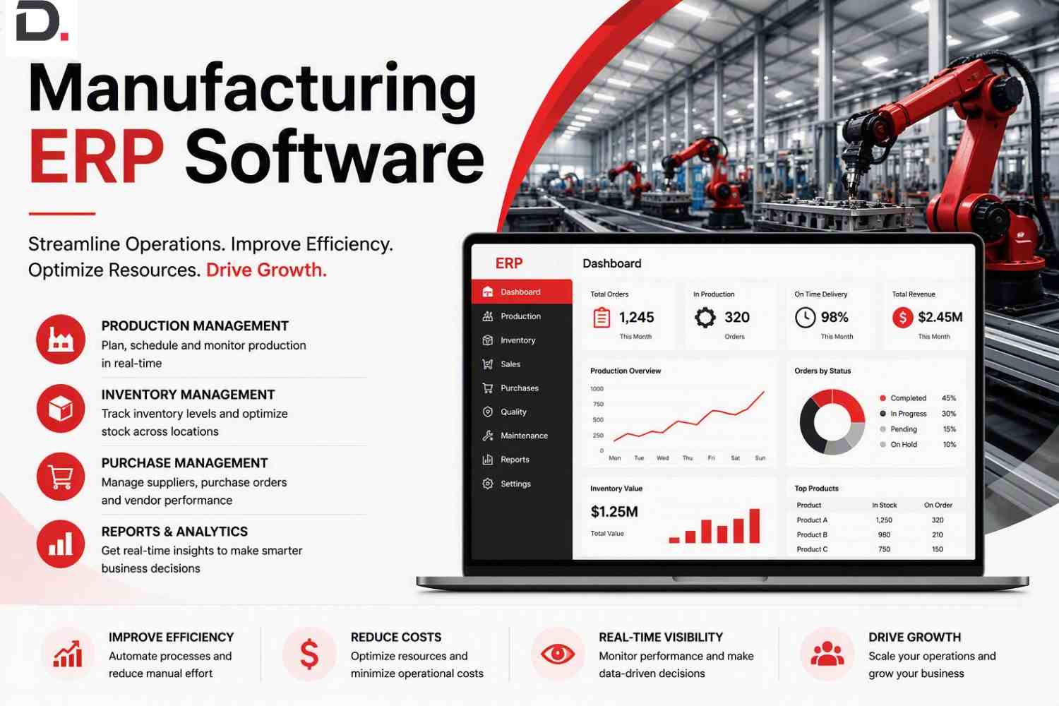  Modern Manufacturing ERP Software for Smarter, More Connected and Scalable Operations