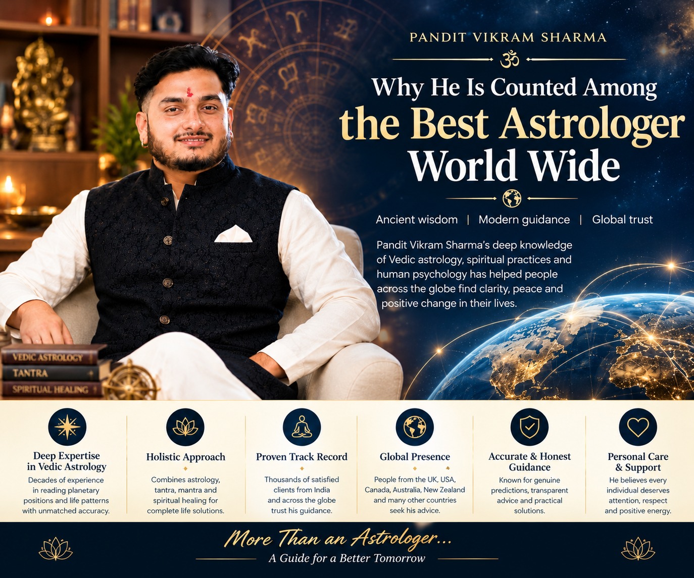  Vedic Astrologer in Jaipur | Astro Vikram Sharma