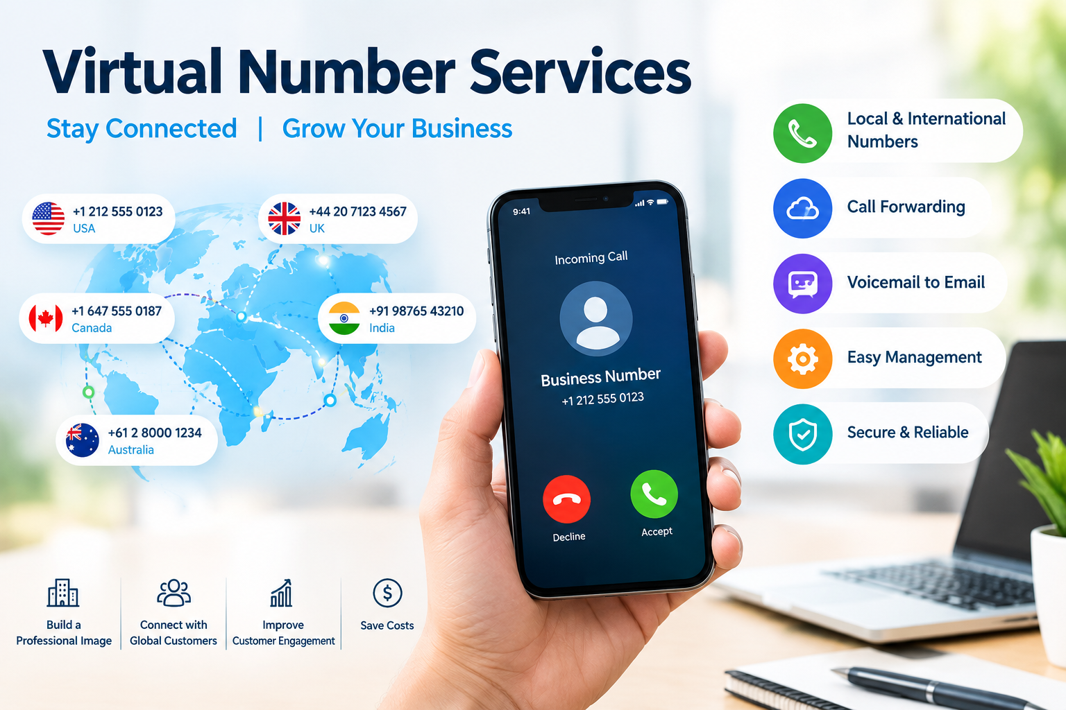  Virtual Number Services | Best Virtual Number Provider & Software