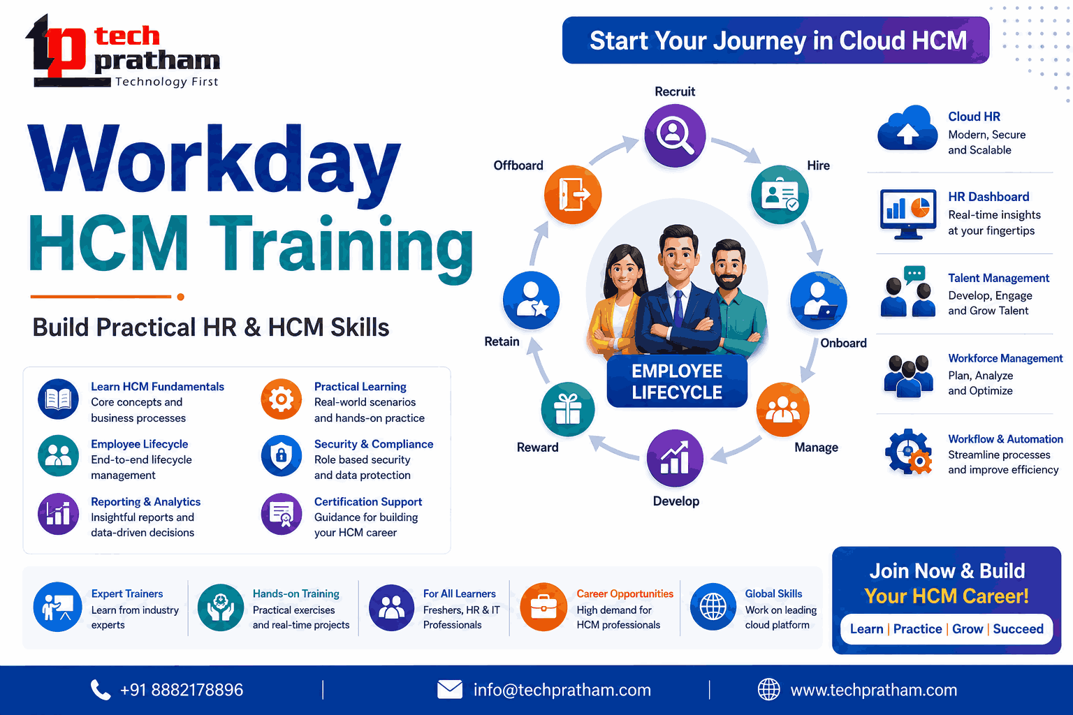  Workday HCM Training | Build Practical HR & HCM Skills