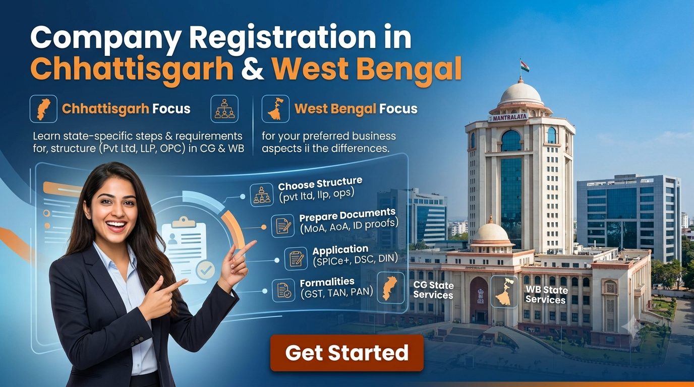  Start Your Business the Right Way
