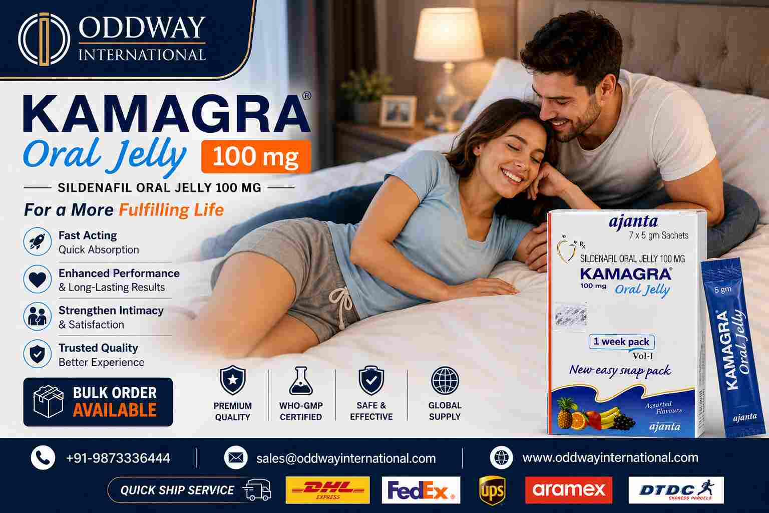  Bulk Buy Kamagra Oral Jelly for Australia - Oddway