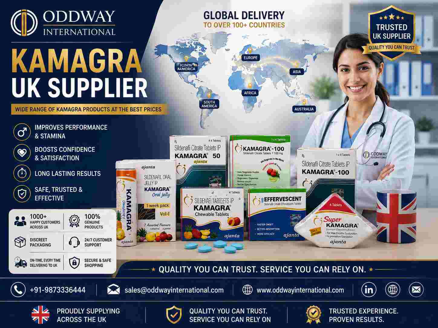  UK Importers: Kamagra Uk Compliance Checklist - Oddway