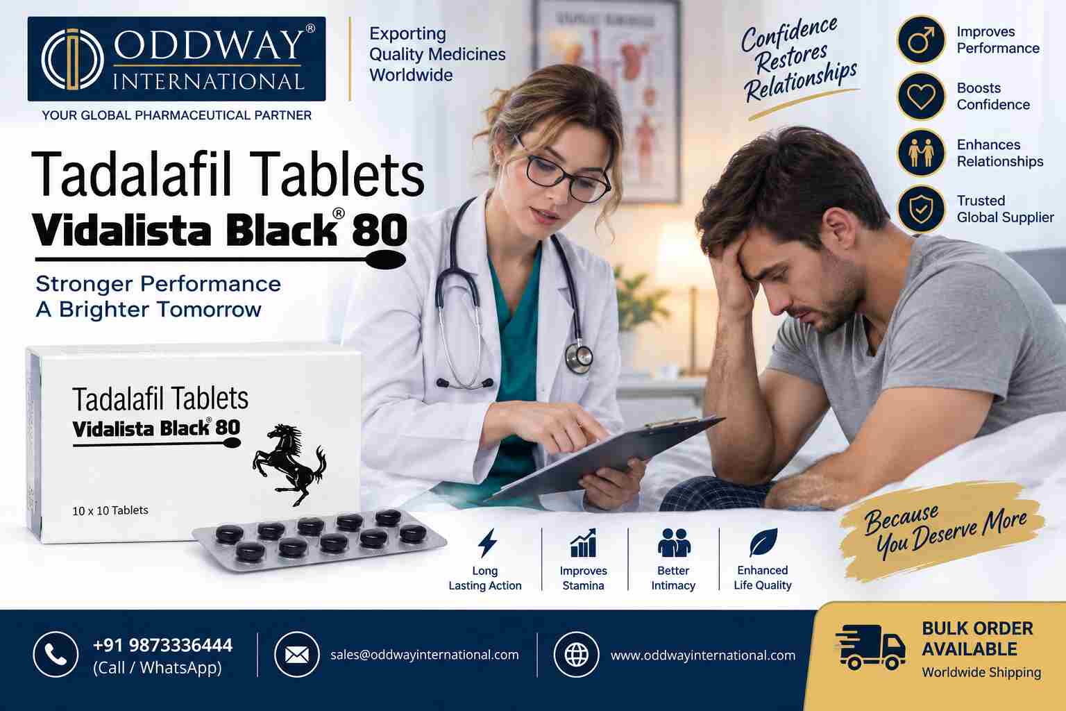  Vidalista 80 Mg Price for Importers in Australia - Oddway
