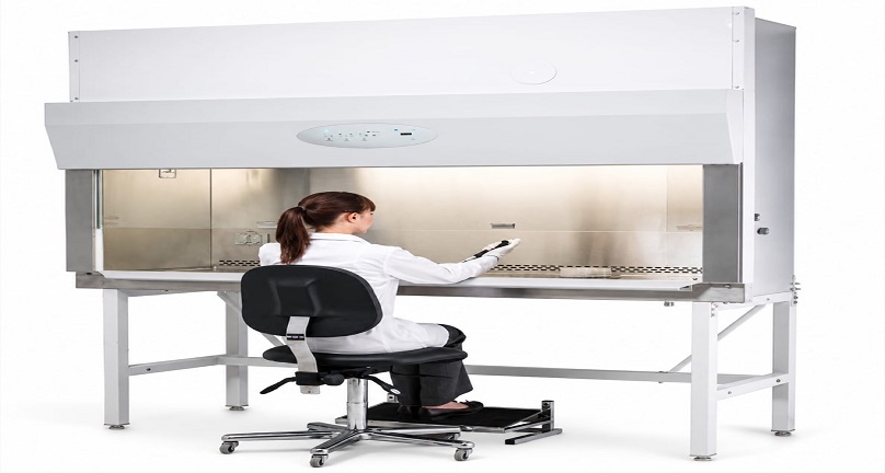  Mediclue Biological Safety Cabinet — Protect Your Lab Staff