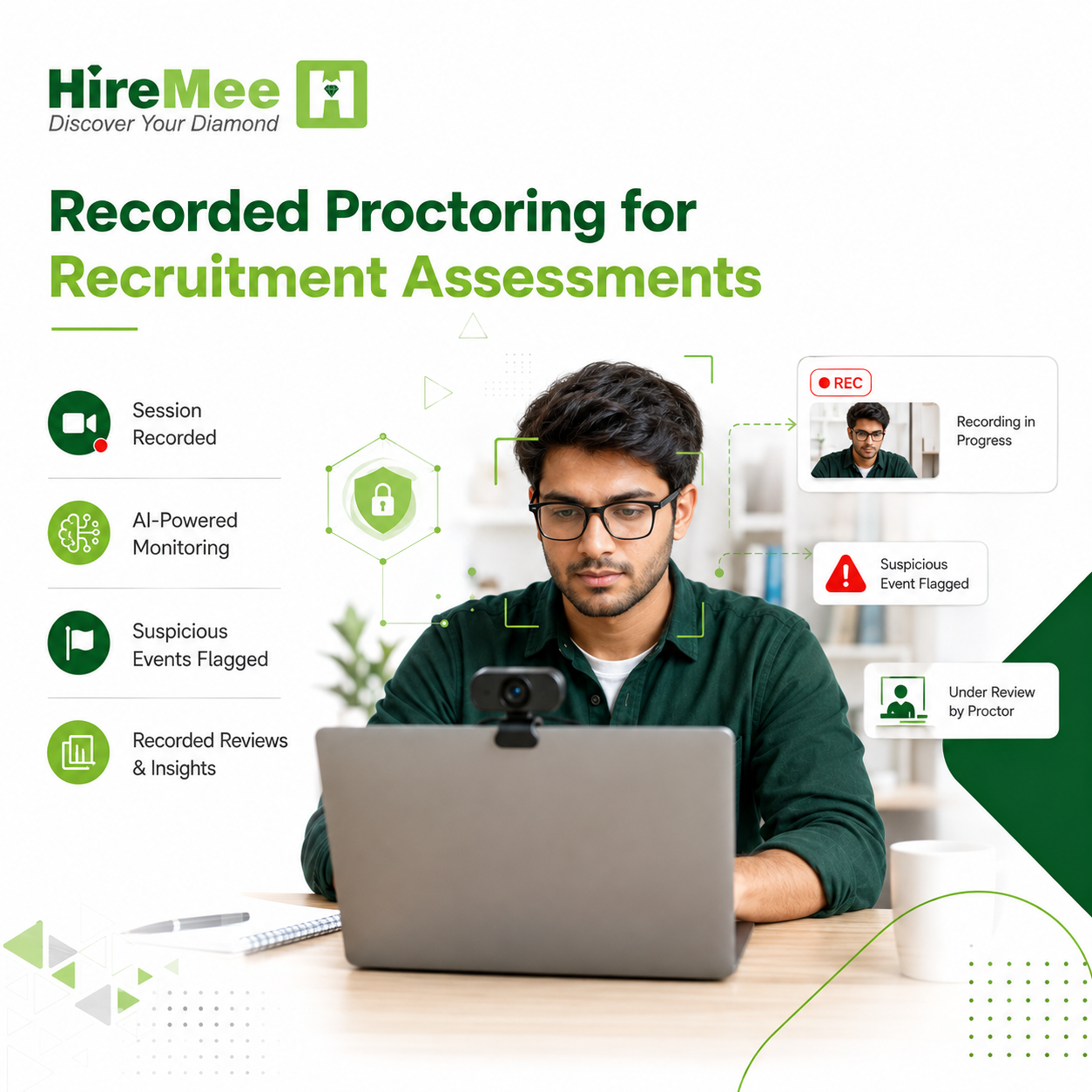  Recorded Proctoring for Recruitment Assessments