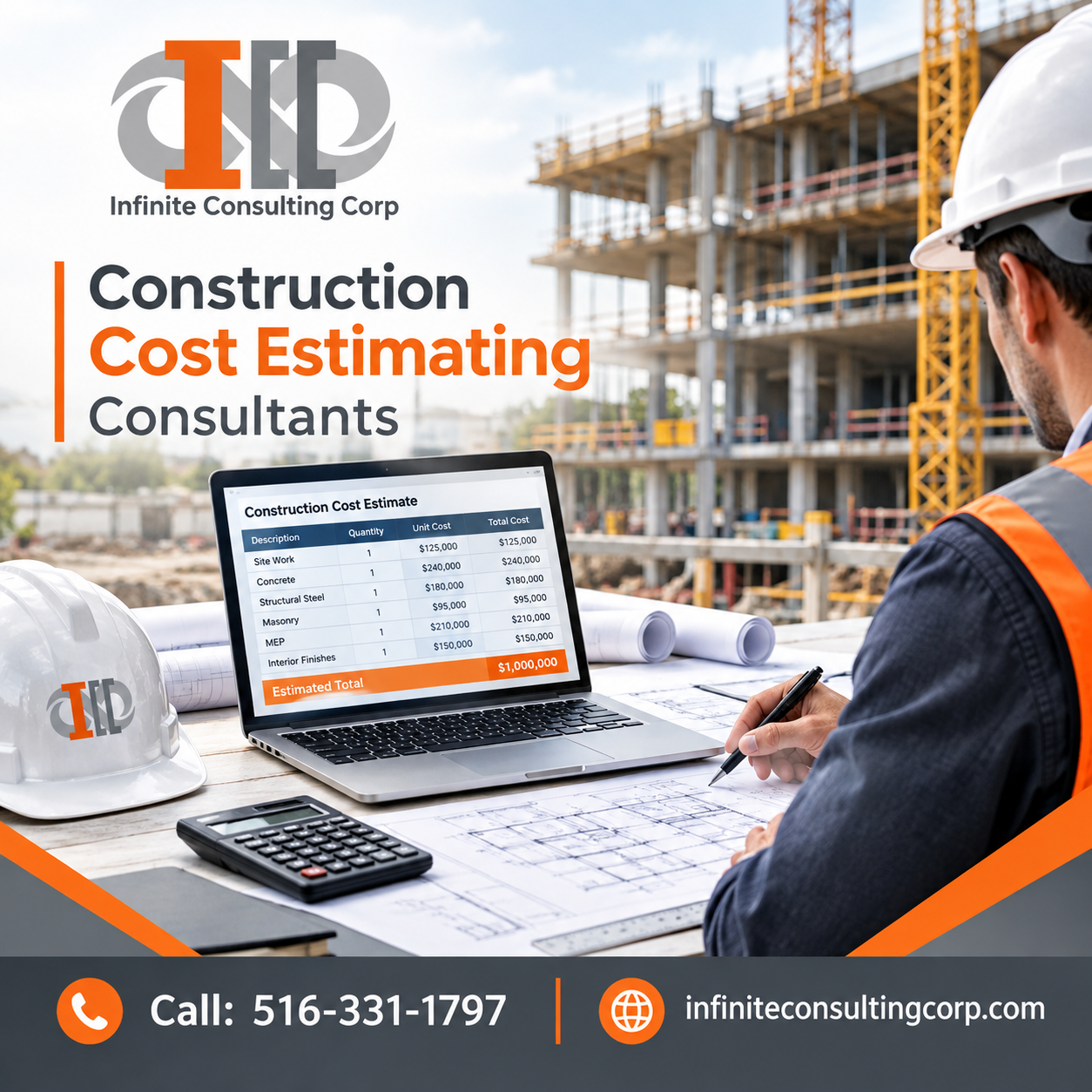  Get Construction Budget Support From Cost Estimating Companies