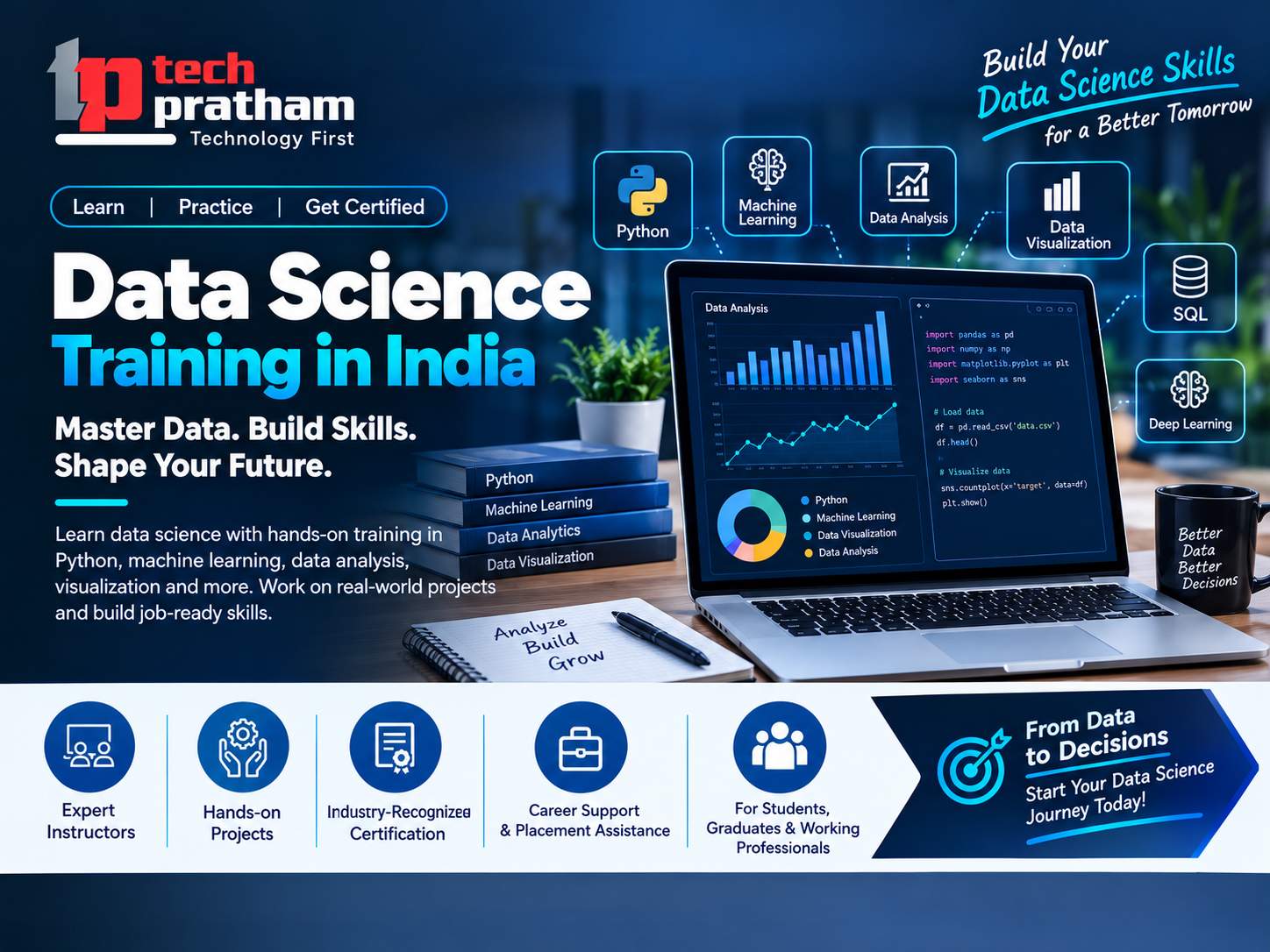  Data Science Training in India – Build Practical Data Science Skills