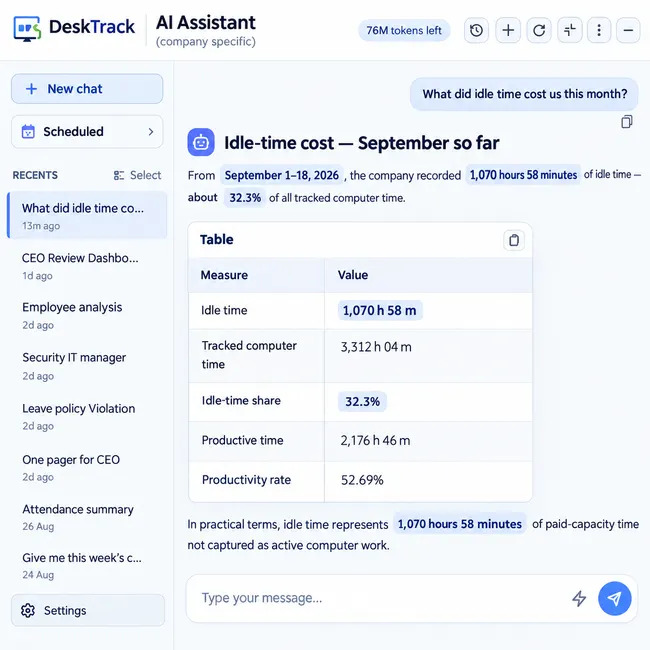  Workforce Intelligence Software for Data-Driven Management