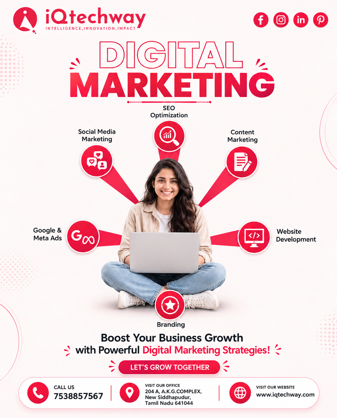 Digital Marketing in Coimbatore to Boost Your Online Presence - IQTechway