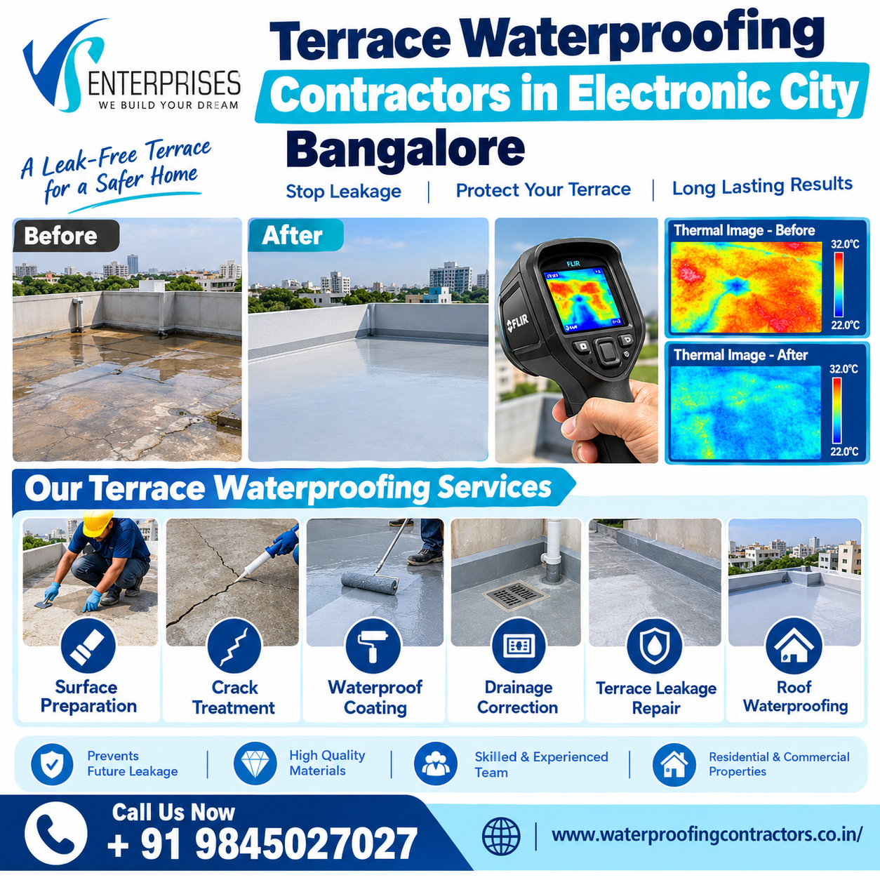  Terrace waterproofing contractors in Electronic CIty Bangalore