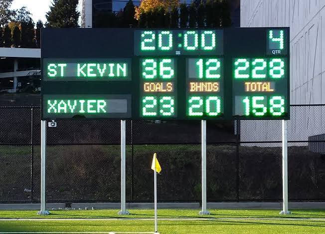  Scoreboards Australia for Clubs, Schools and Stadiums