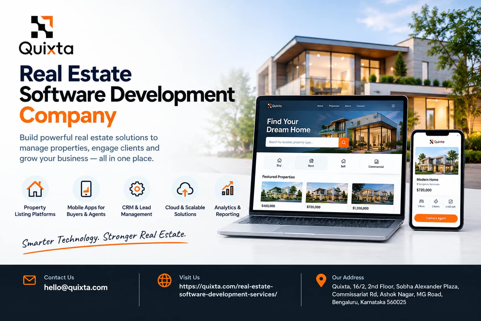  Real Estate Software Development Services | Custom Solutions by Quixta