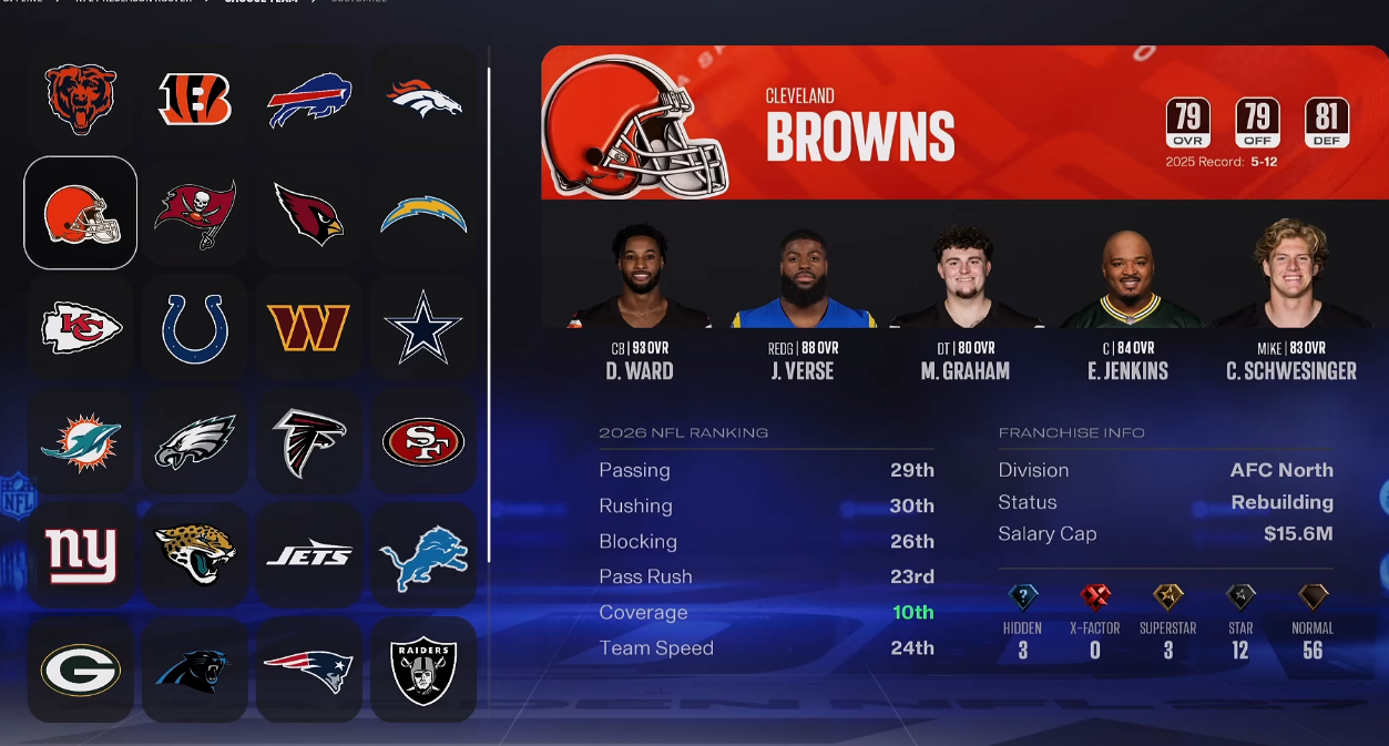  Where Madden NFL 27 Gets Its Cover Style Right With U4N