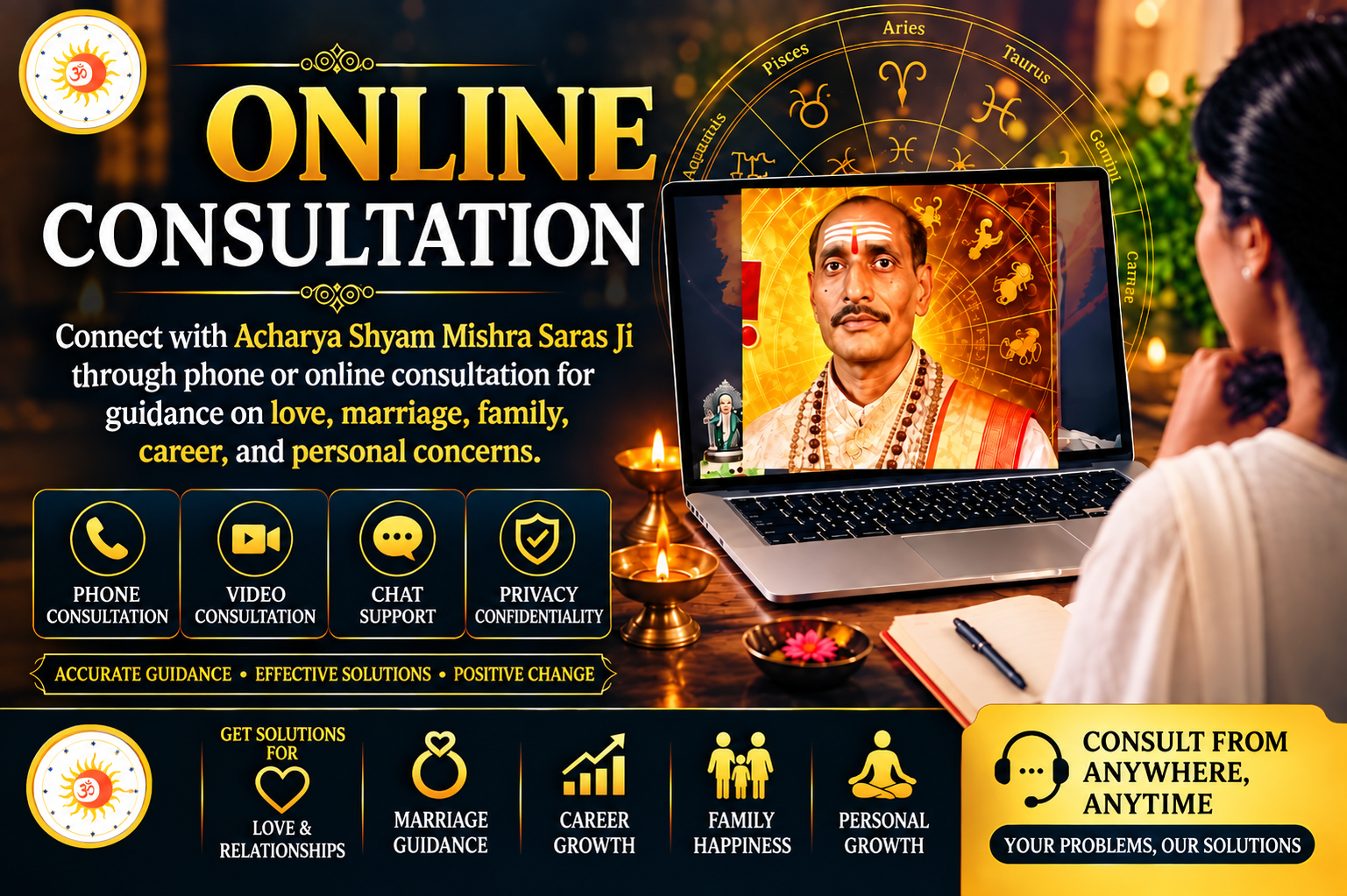  Astrology Consultation Online for Personalized Life Guidance | AstroSanatanLifestyle
