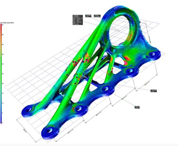  Adams Software for Engineering Simulation & Design Optimization