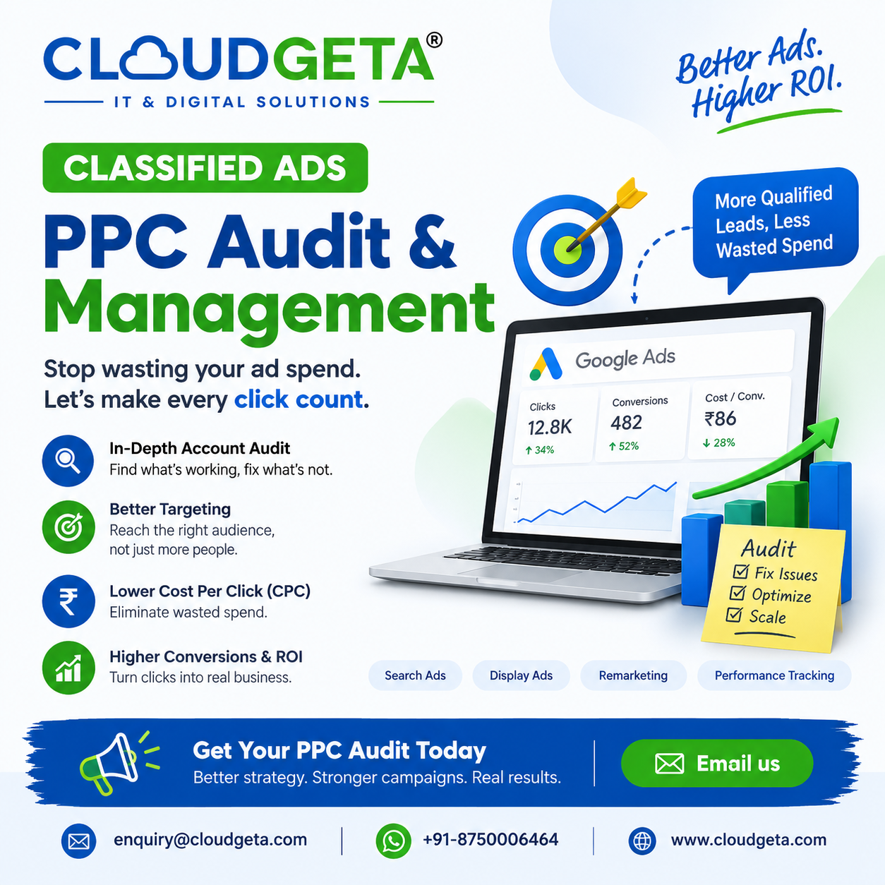  CloudGeta PPC Management Built for Real Results