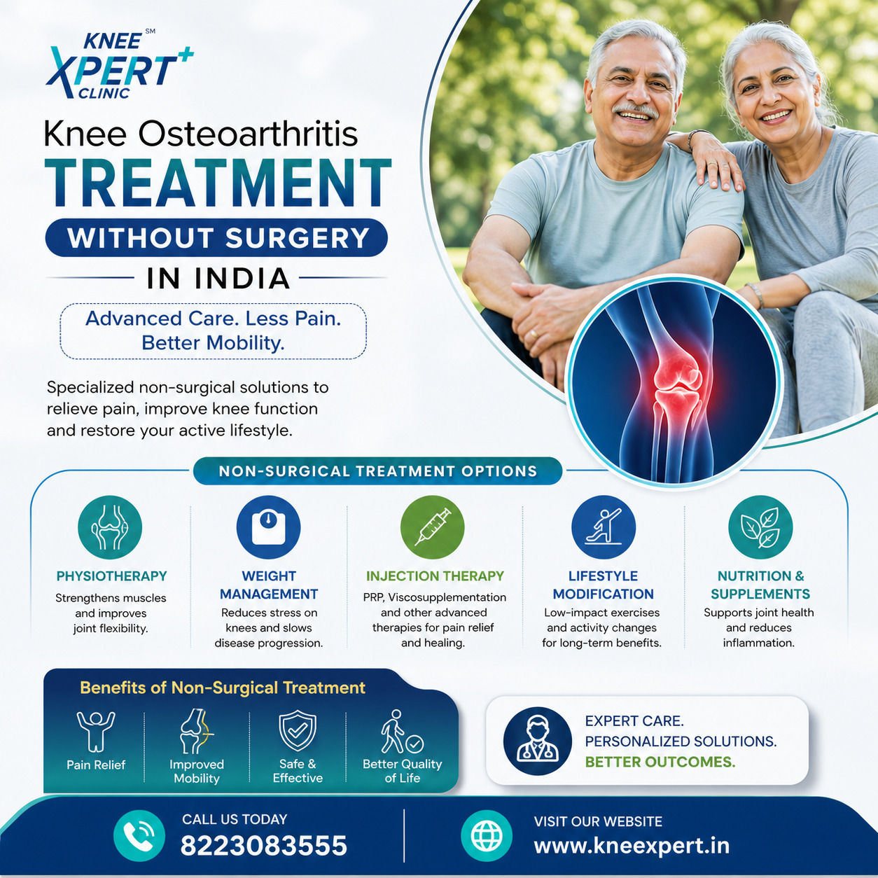  Knee Osteoarthritis Treatment Without Surgery in India