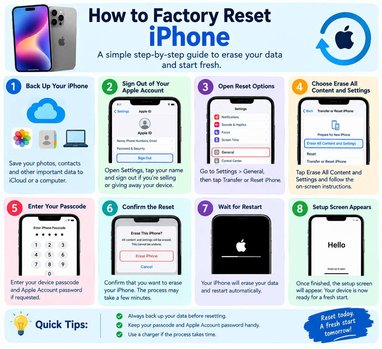  How to factory reset iPhone ?