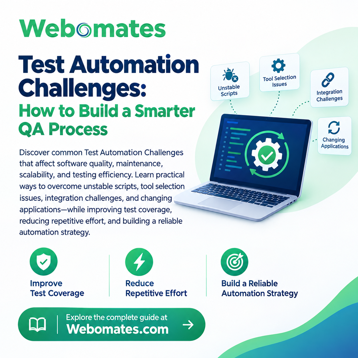  How to Overcome Test Automation Challenges in Modern QA