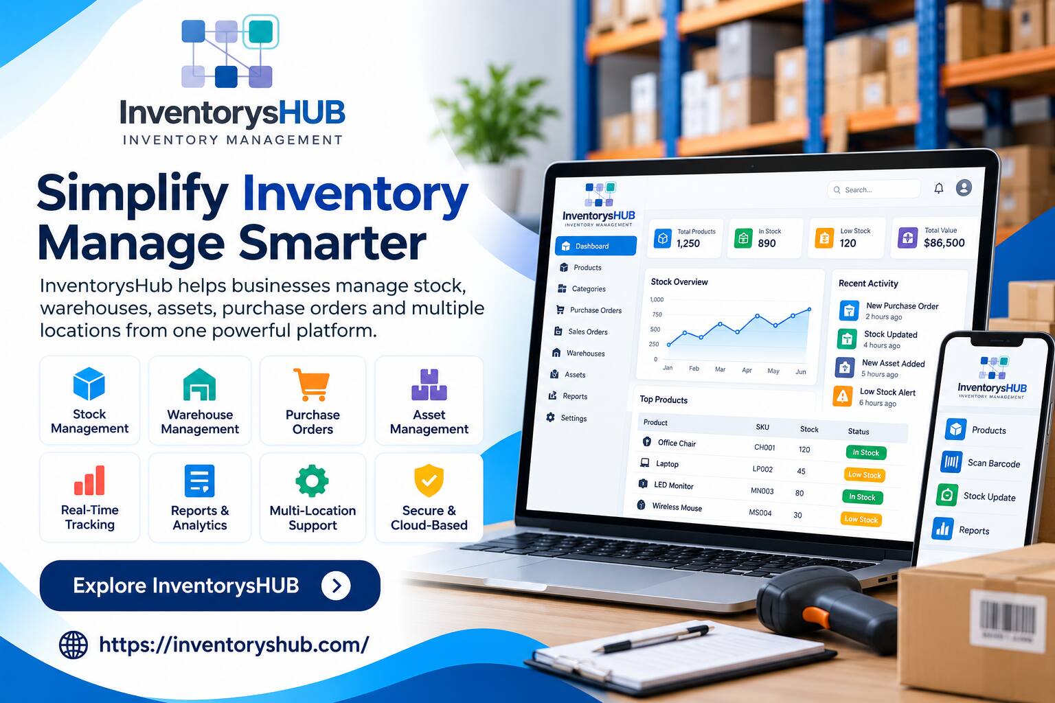  Inventory Management Software | InventorysHub