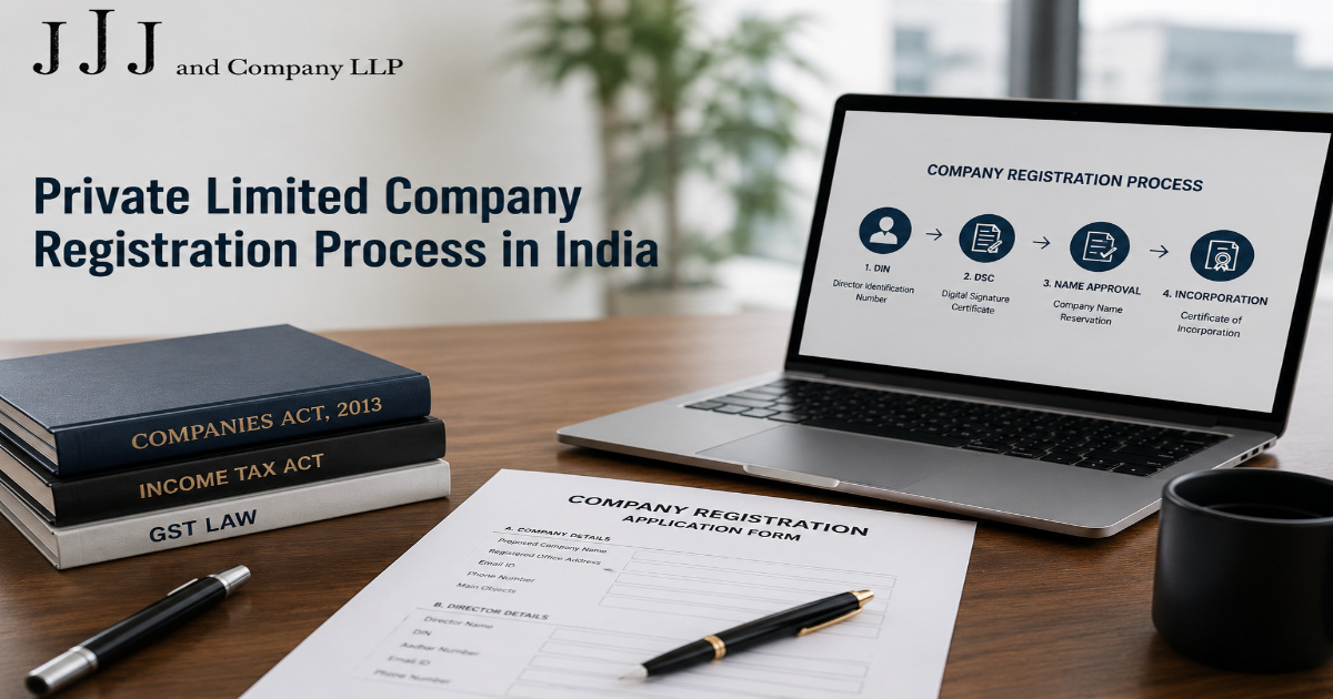  Private Limited Company Incorporation in India