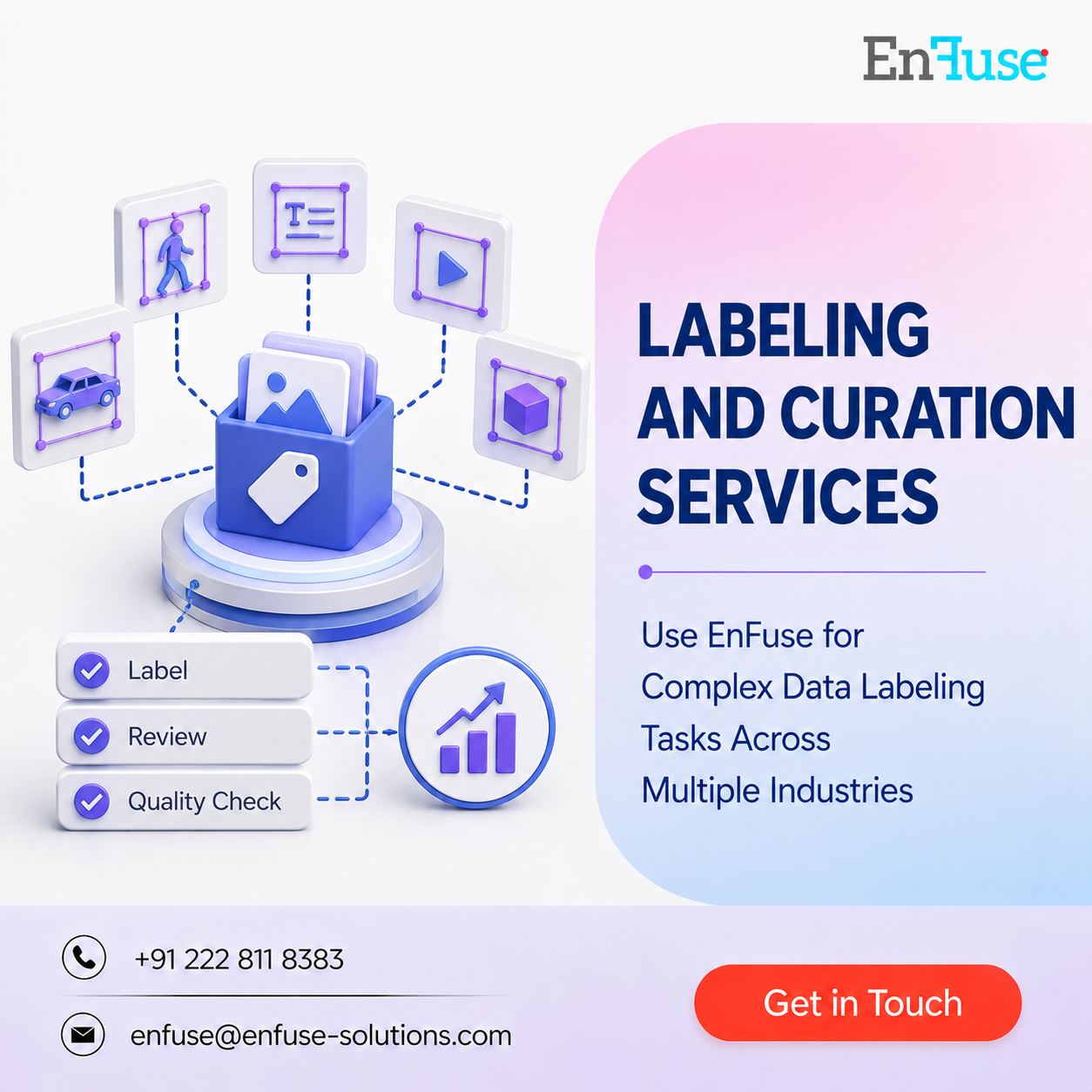  Use EnFuse for Complex Data Labeling Tasks Across Multiple Industries