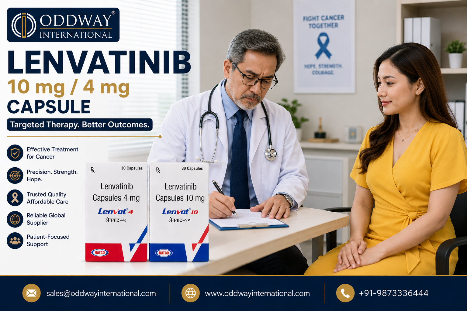  Lenvatinib Price for Canada: Various Dosages Available - Oddway