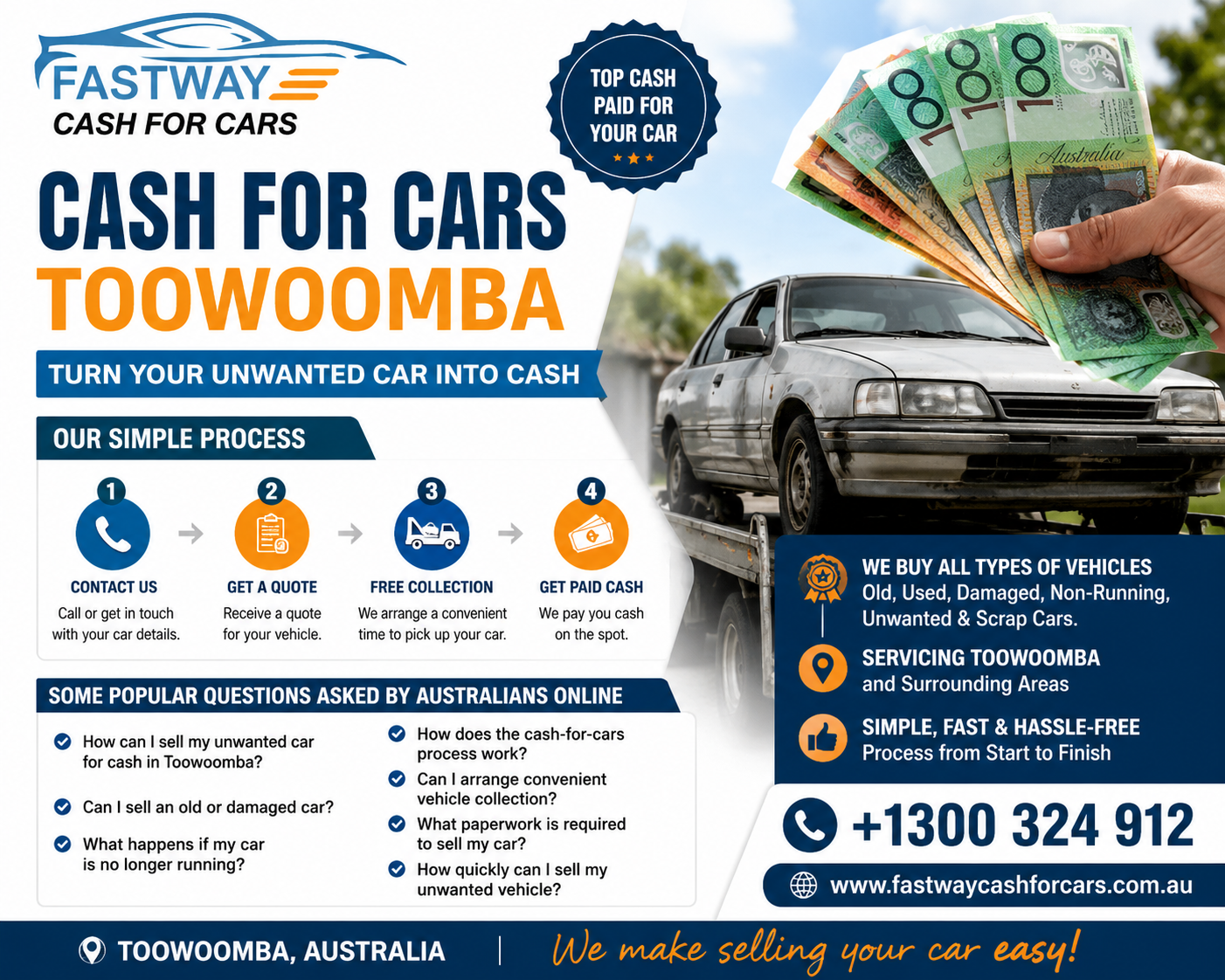  How Can You Turn Your Old Car Into Cash Fast?