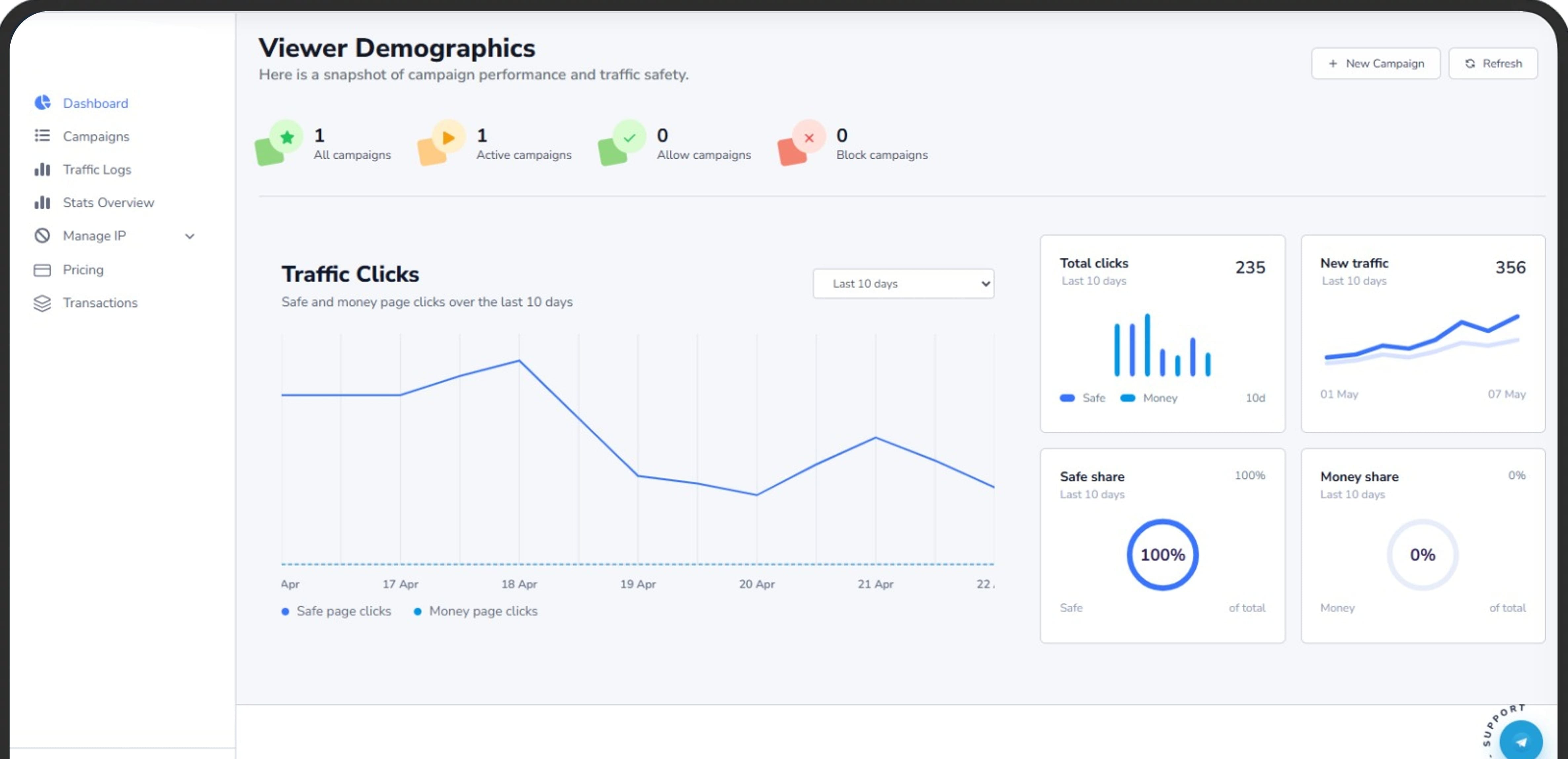  What Is Cloaking? Website Cloaking Guide for Beginners 2026