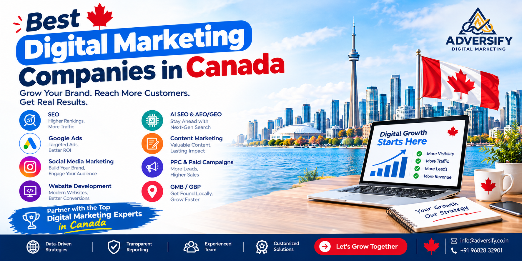  Best Digital Marketing Company in India | Scale Your Brand Online