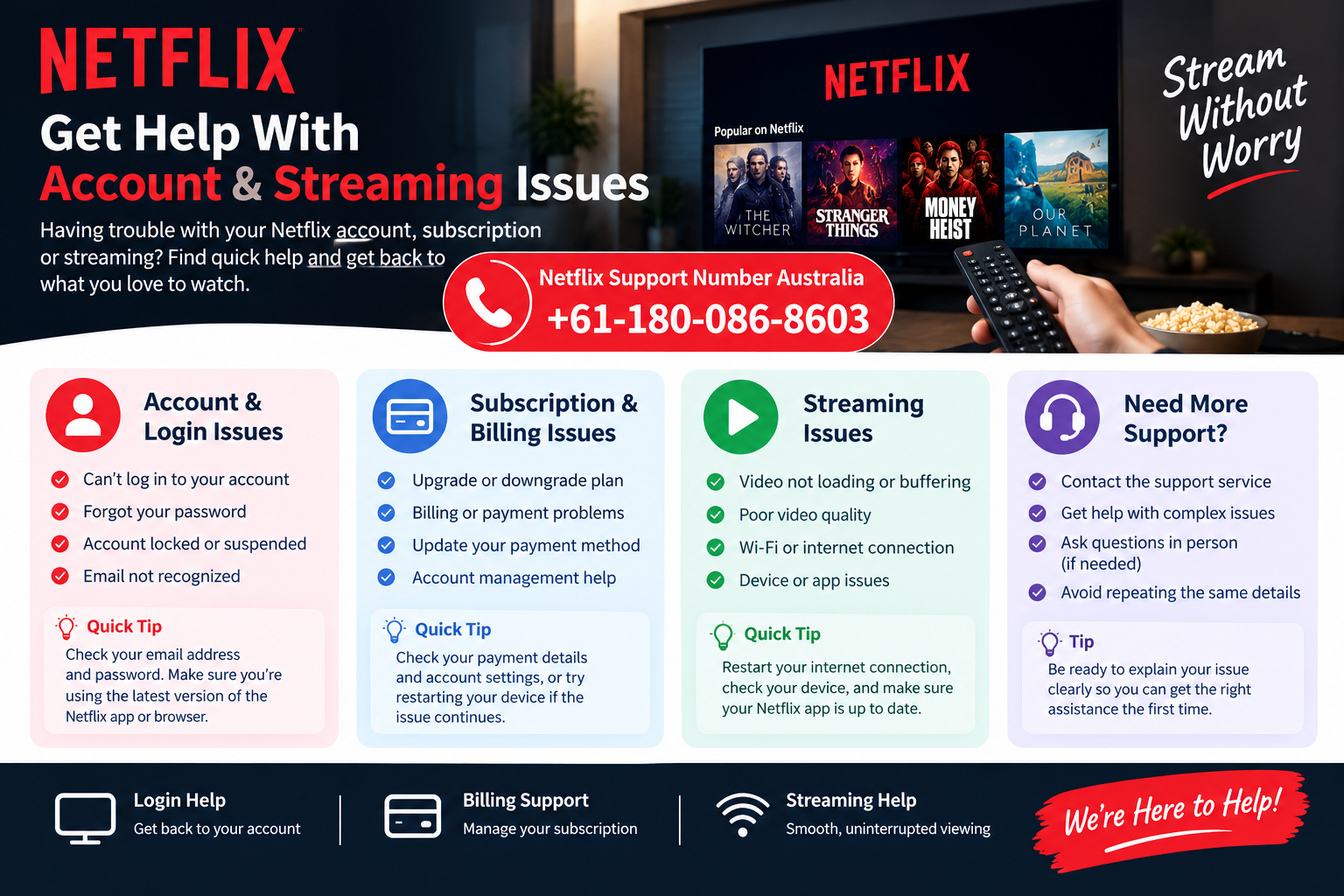  Netflix Support Number Australia +61-180-086-8603 - Assistance With Account and Streaming Issues