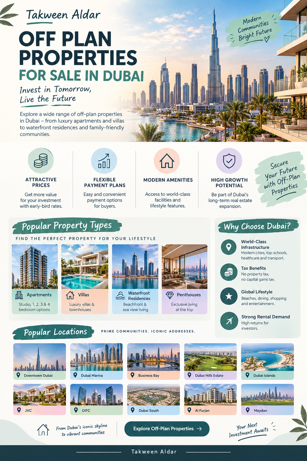  Off Plan Properties for Sale in Dubai