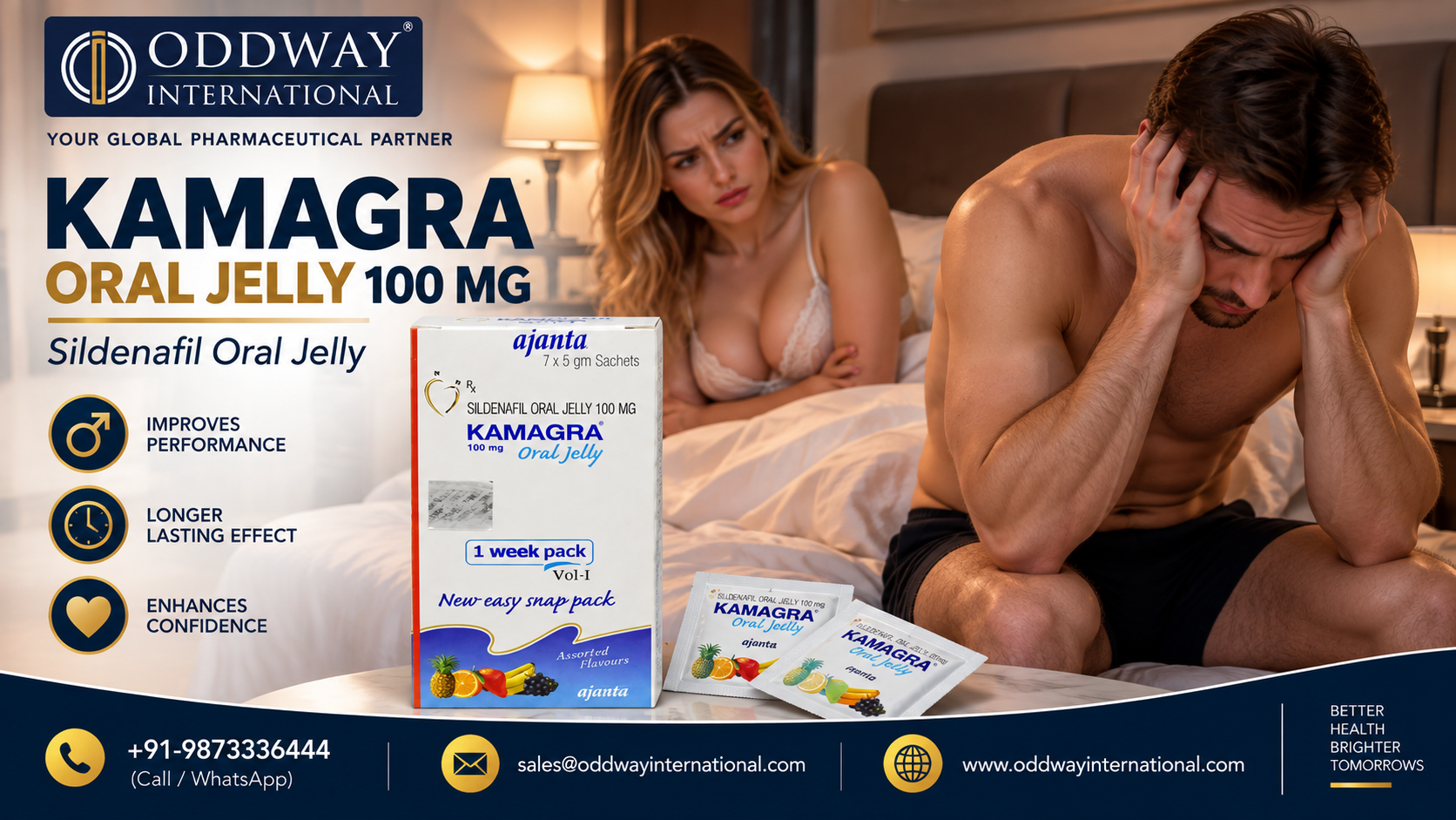  International Kamagra 100mg Oral Jelly Supply for Spain