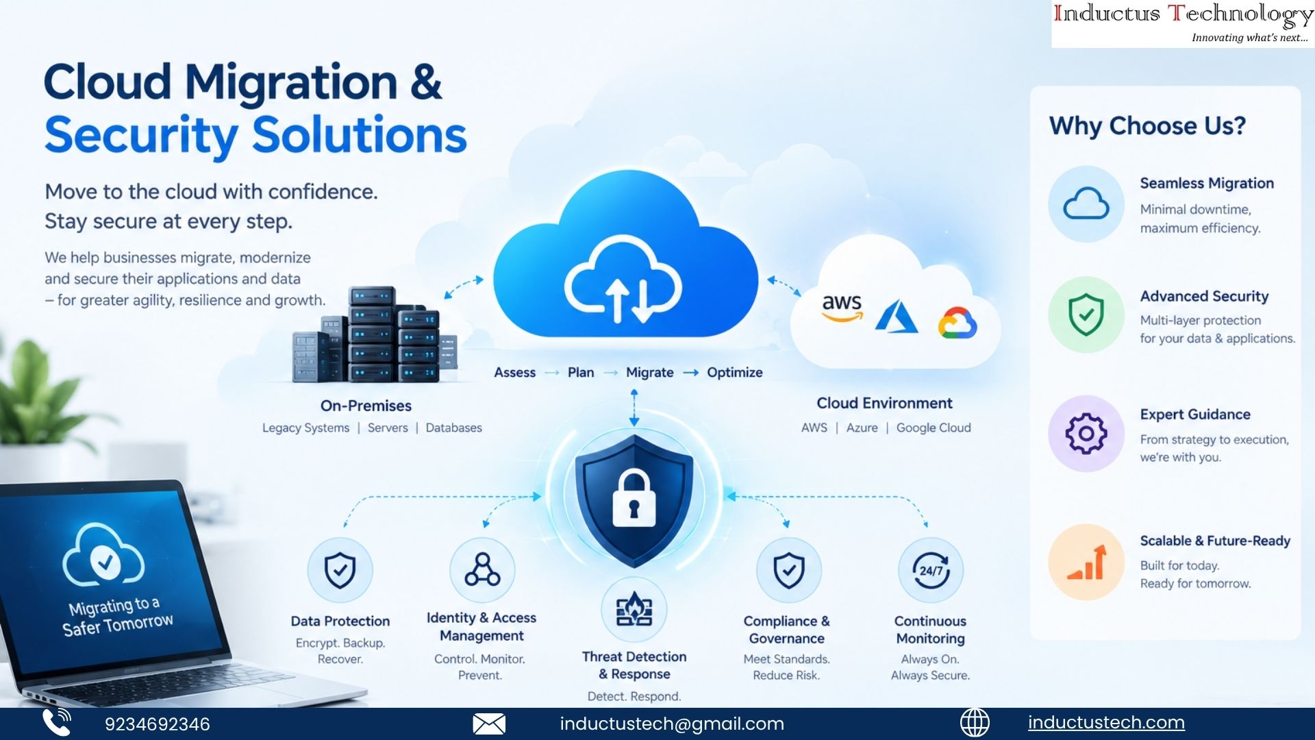  Cloud migration and security solutions