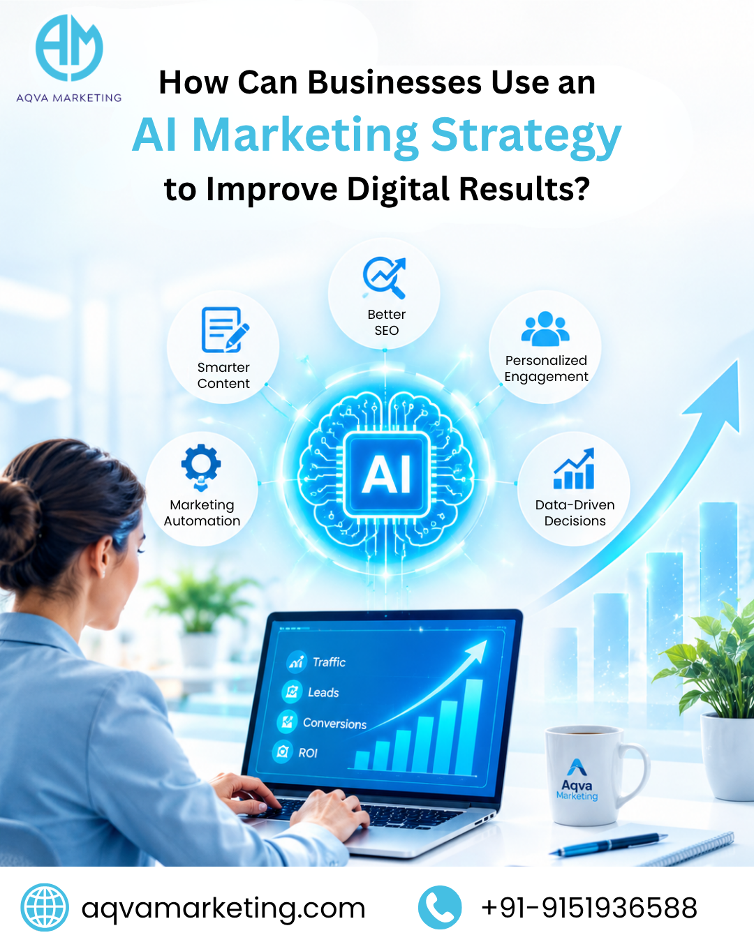  Build an Effective AI Marketing Strategy