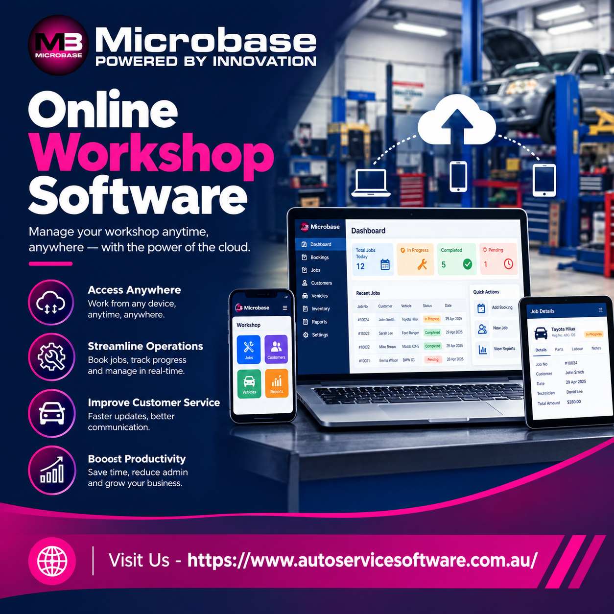  Shop Management Software | Simplify Your Business Operations