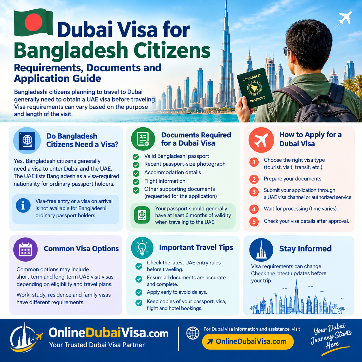  Dubai Visa for Bangladesh Citizens: Requirements, Documents and Application Guide