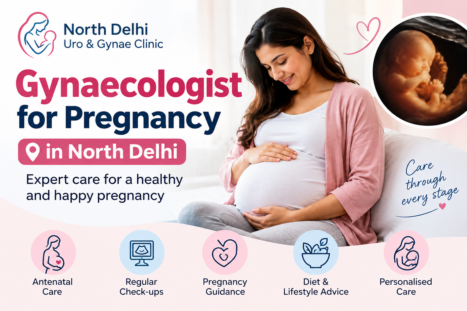  Gynaecologist for Pregnancy in North Delhi | Pregnancy Care