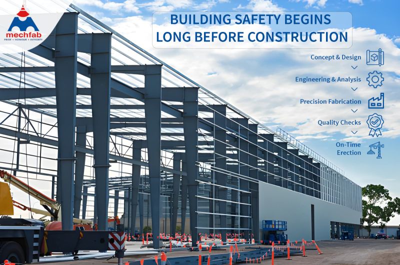 PEB Warehouse & Factory Buildings in Alwar | GMF PEB