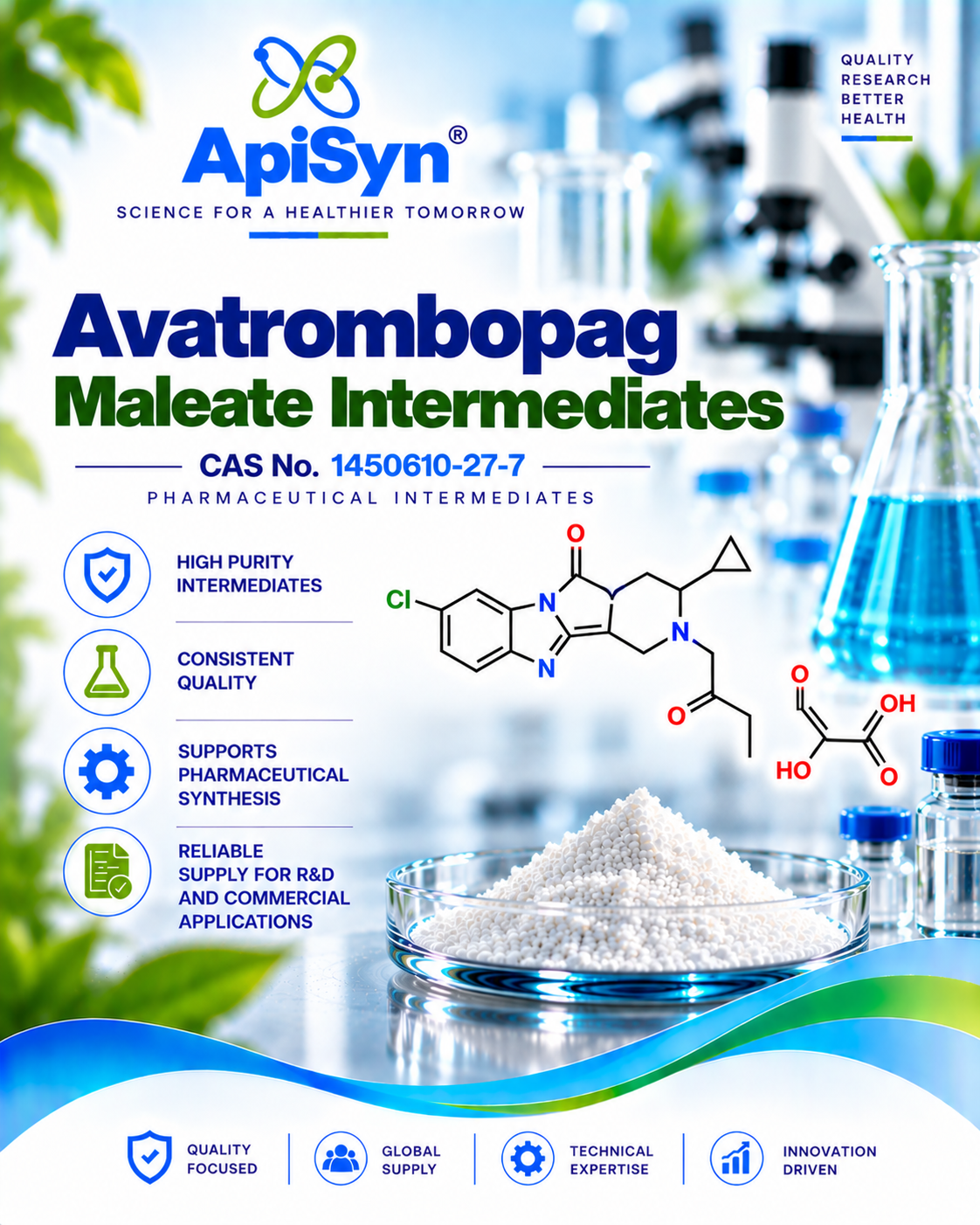  Avatrombopag Maleate Intermediates Supplier | ApiSyn