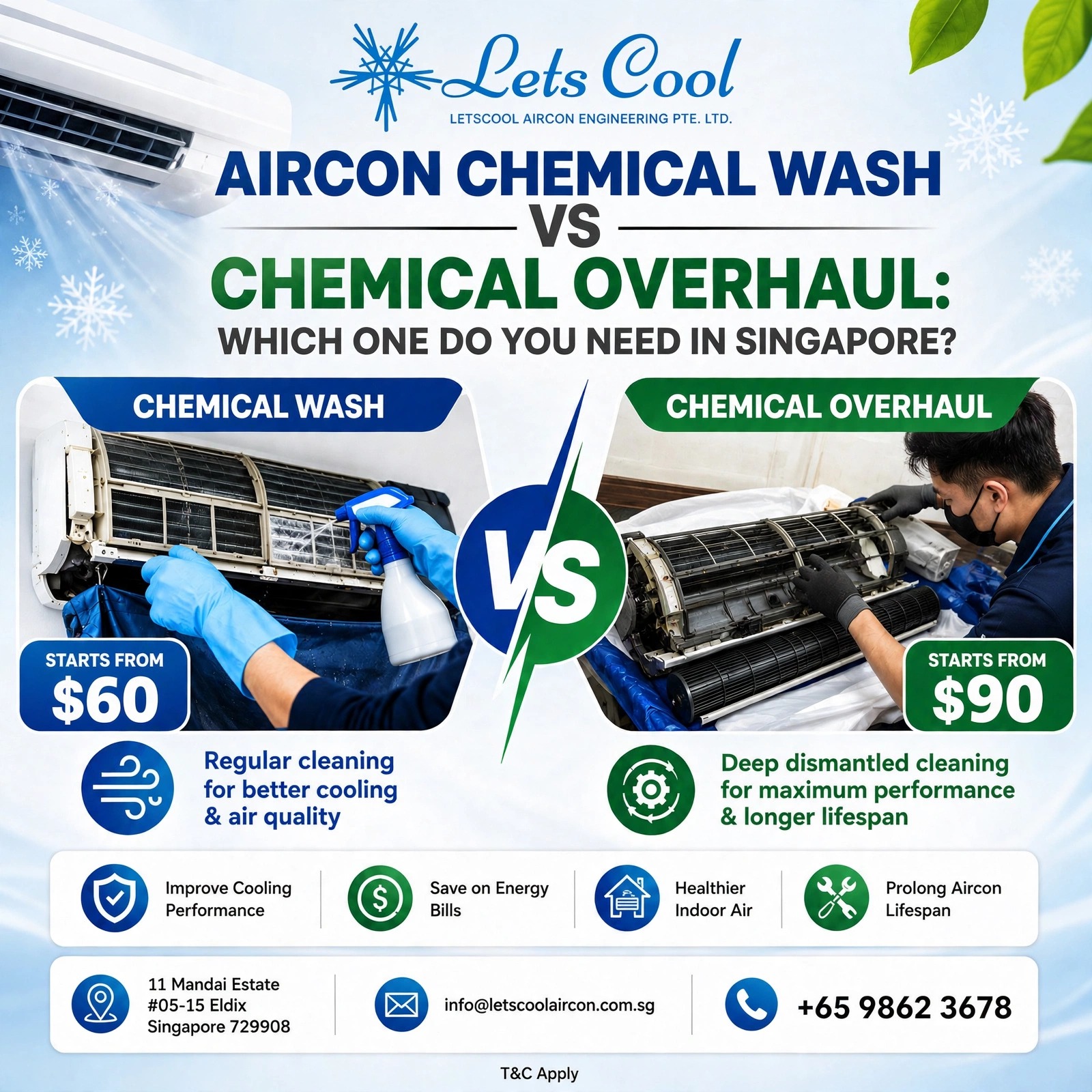  Aircon Chemical Wash vs Chemical Overhaul