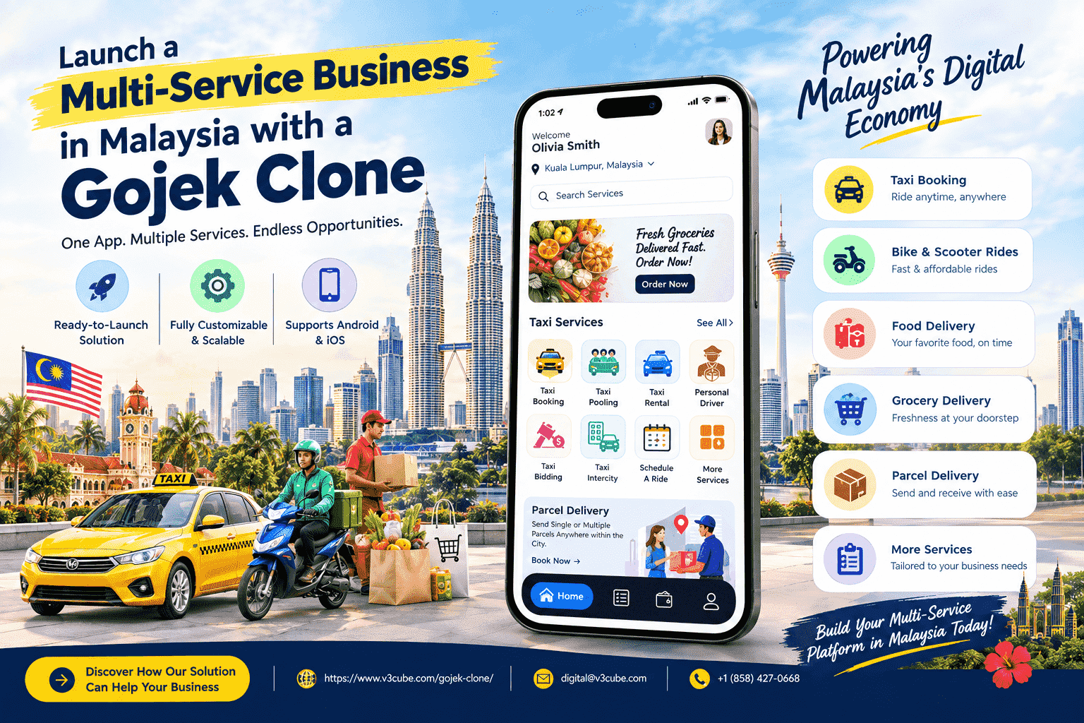  Launch a Multi-Service Business in Malaysia with a Gojek Clone