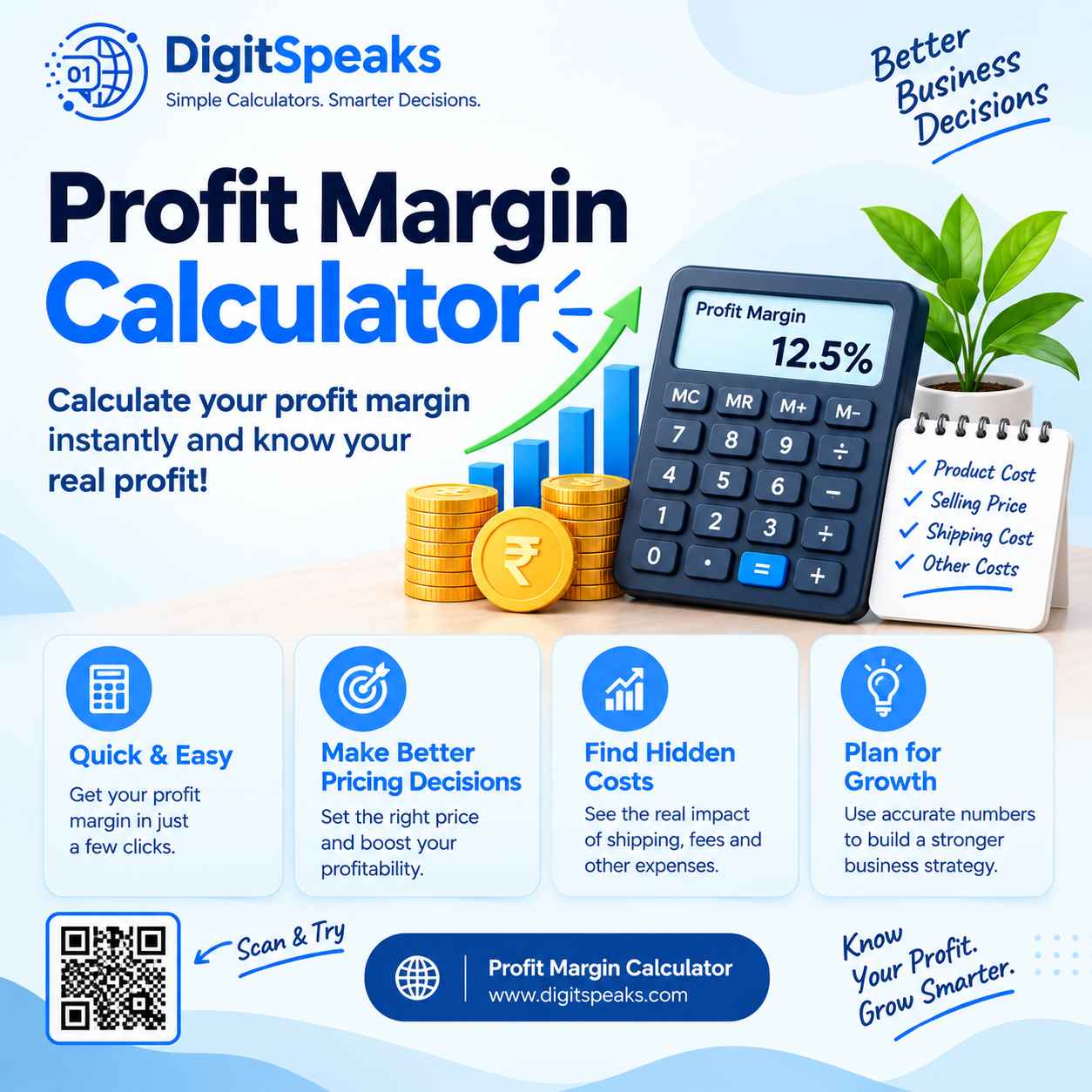  Profit margin calculator
