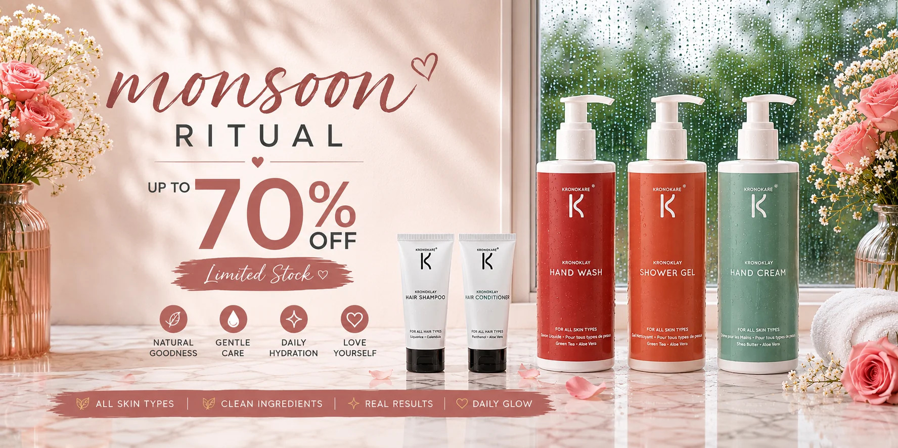  Hotel Shampoo Supplier in India - Kronokare