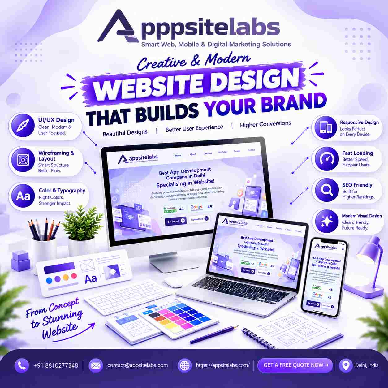  Best Web Design in Delhi for Business