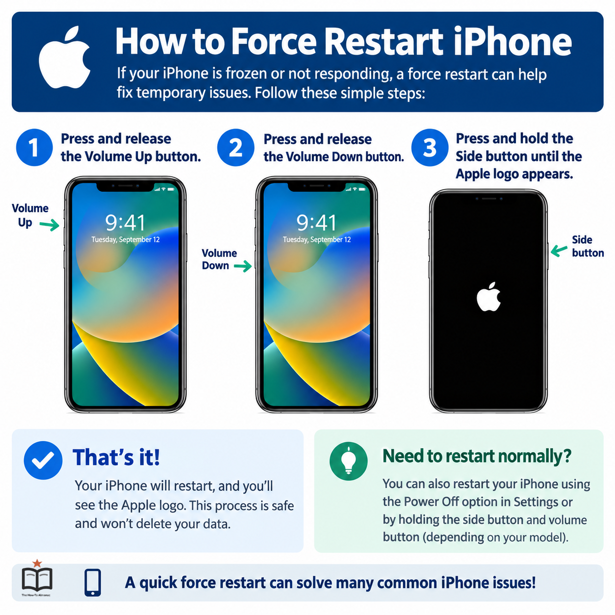  How to Force Restart iPhone ?